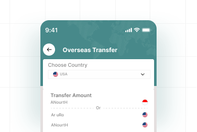 UI/UX Design and Development Process - ClicknGo Tech